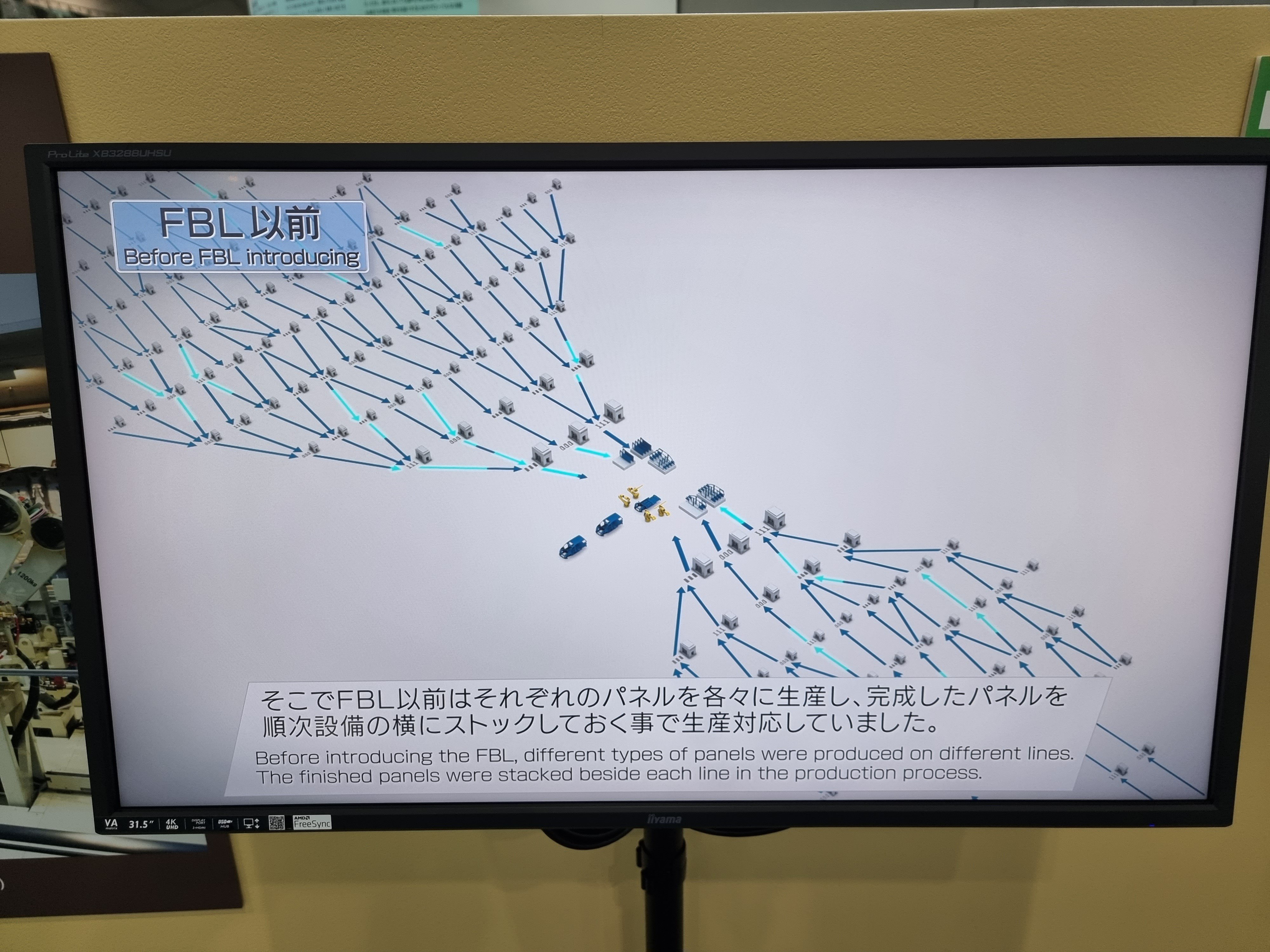 Supply Chain van leveranciers volgen de OEM organisatie